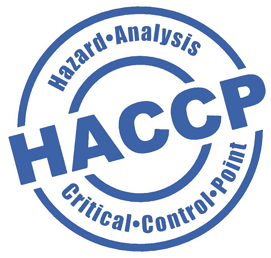 Hazard Analysis & Critical Control points